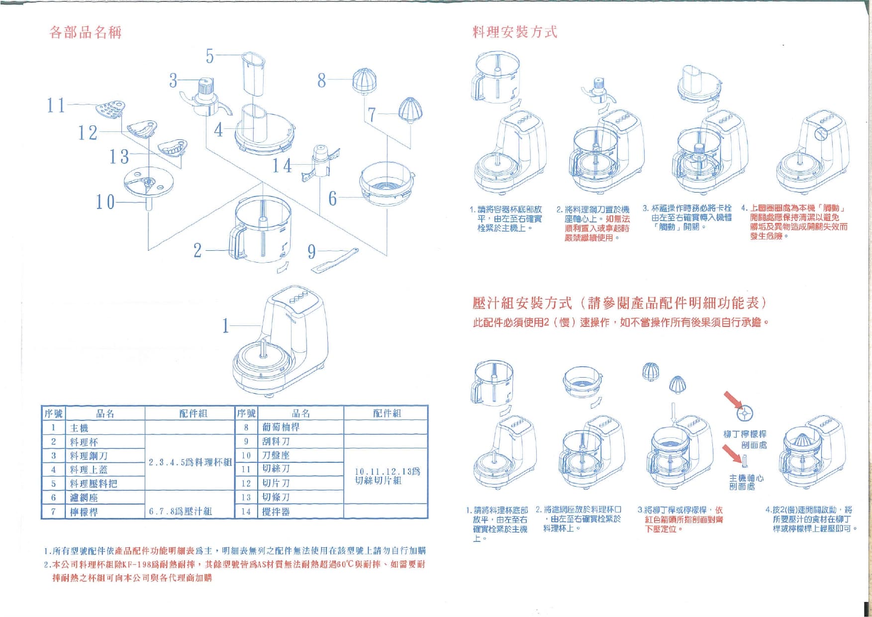 全國電子說明書3