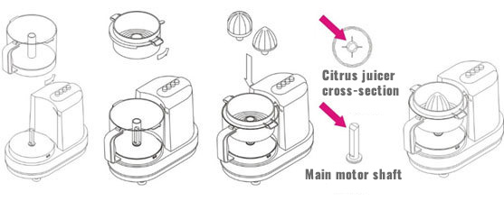 Citrus Juicer Mode